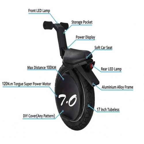 Мото-сигвей гироскутер EcoDrive Moto Toxozers Черный