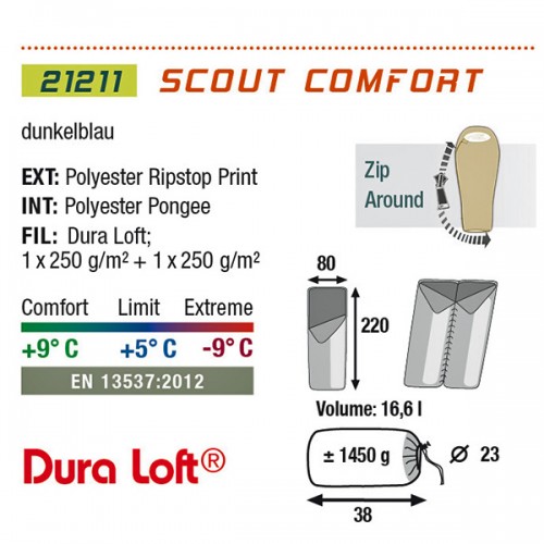 Спальный мешок High Peak Scout Comfort / +5°C (Right)